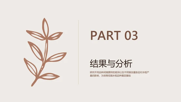 棕色简约风校园汇报植物品种研究和进展毕业答辩