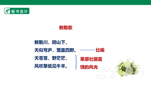 19古诗二首 敕勒歌 课件