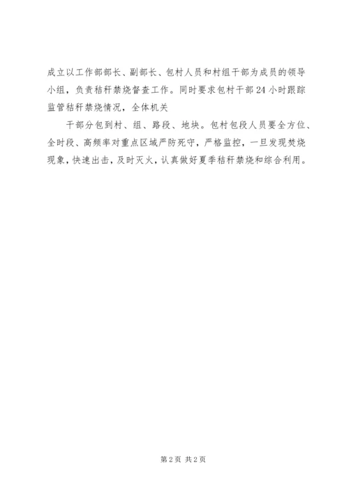 全省秸秆禁烧工作会议强化主体责任抓好秸秆禁烧 (4).docx