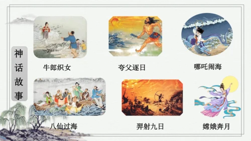 部编版四年级上册语文 语文园地四 课件