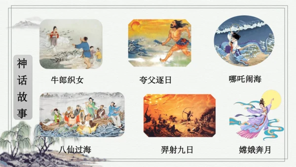 部编版四年级上册语文 语文园地四 课件