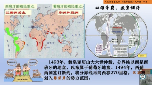 统编版义务教育九年级历史下册第1课殖民地人民的反抗斗争【课件】