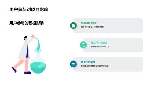 新媒体驱动的环保行动