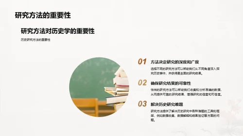 历史学研究全解析