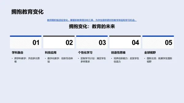 实习报告 教学法创新