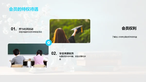 科学社团全解析