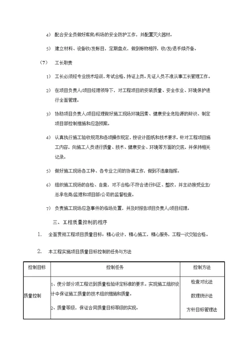 消防工程质量保证体系和措施