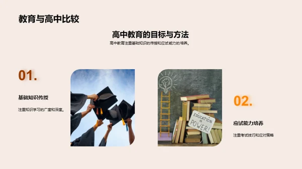 大学教育解析