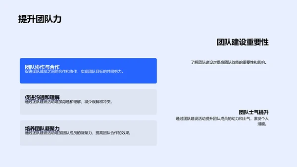 高效团队管理讲座PPT模板