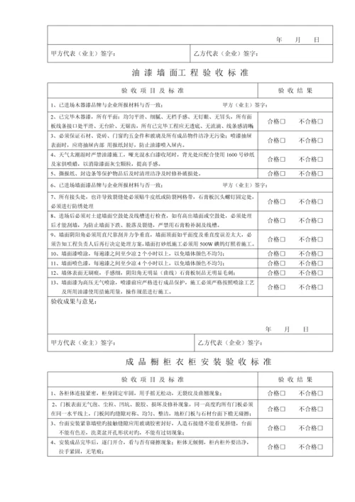 室内装饰现场施工验收报告.docx