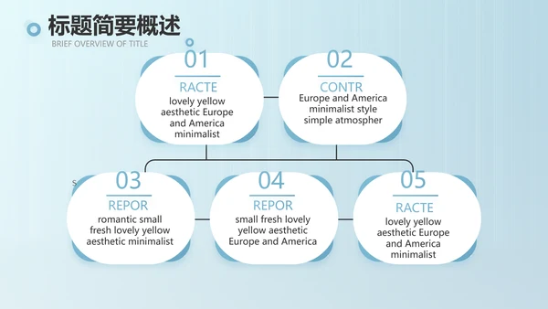 蓝色医院商业计划书商务动态PPT模板