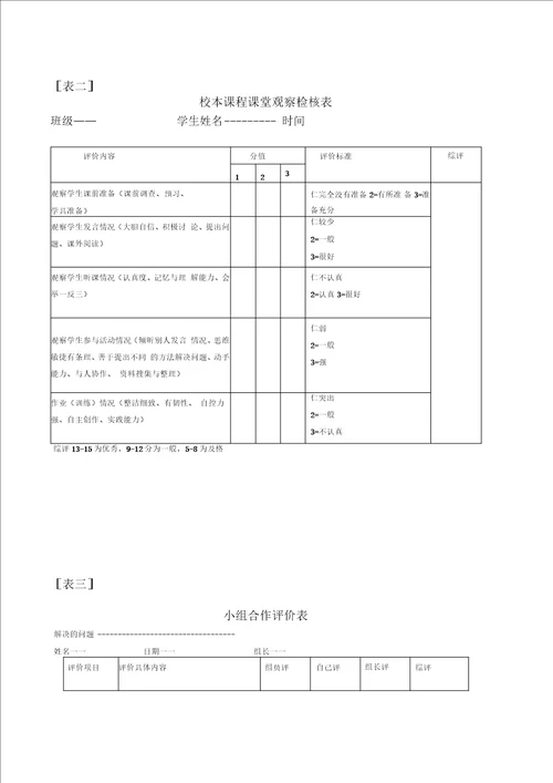 校本课程评价标准范本