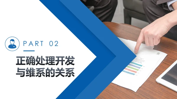 客户管理技巧企业团队管理职场培训PPT模板
