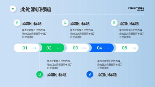 蓝绿色科技风大模型应用项目计划PPT演示模板