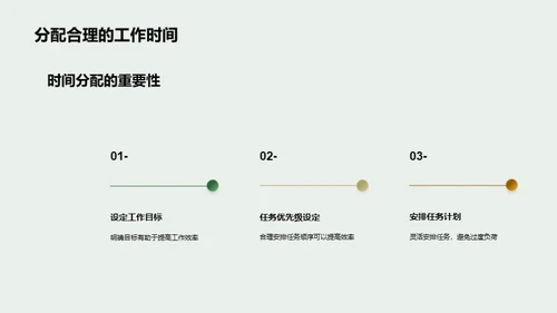 提高员工工作效率的秘诀