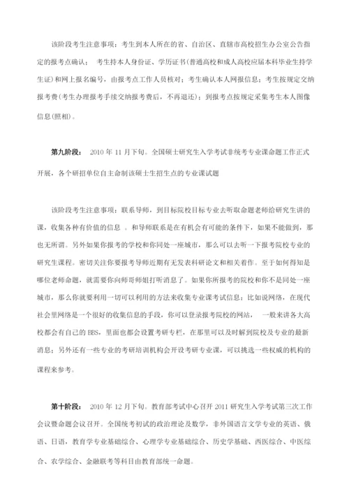 考研全流程解析.docx