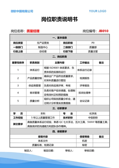 岗位职责说明书（质量经理）