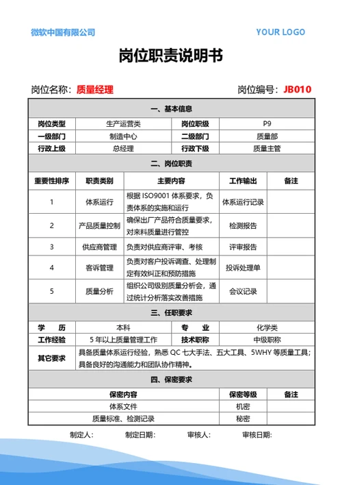 岗位职责说明书（质量经理）