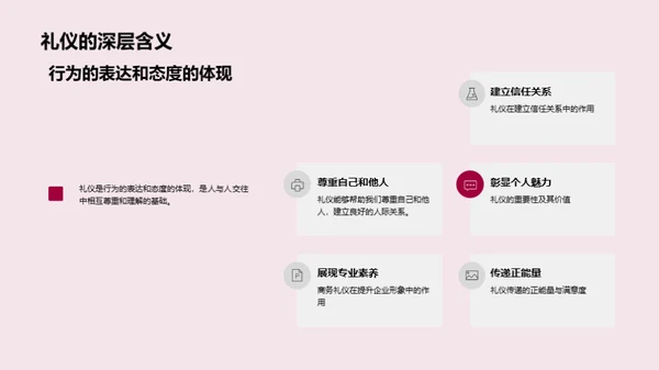 科技展示之礼仪魅力