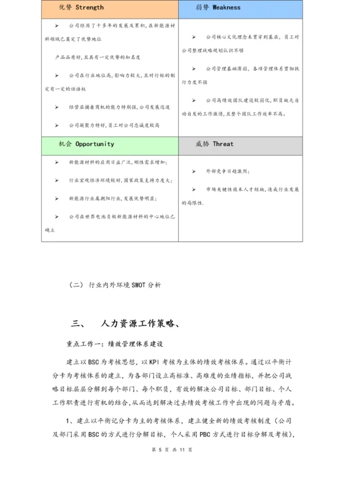 01-【经营计划】-10-年度人力资源经营计划书.docx