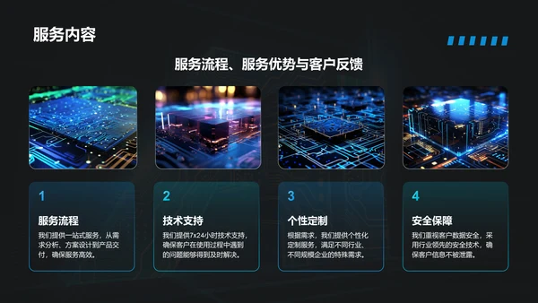 蓝色科技风商业计划书创业路演PPT模板
