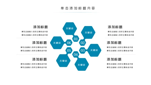 化学实验医疗科技实验室工业科研PPT模板