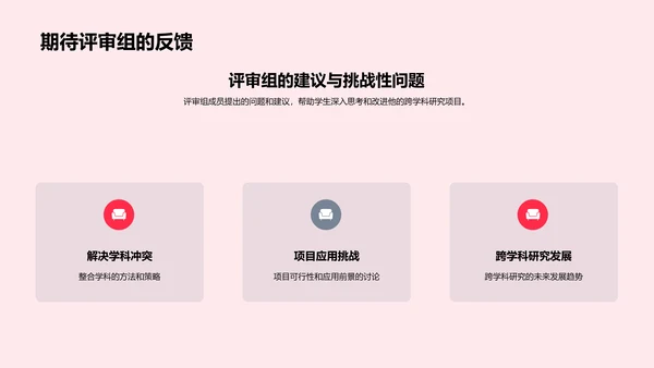 毕业设计答辩报告PPT模板