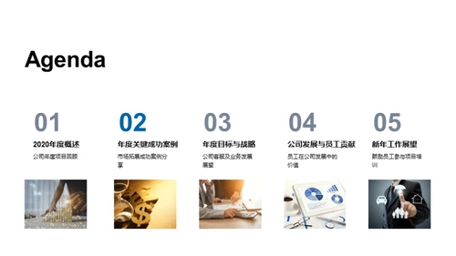 银行未来发展策略