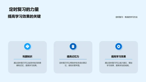 学习策略讲座PPT模板