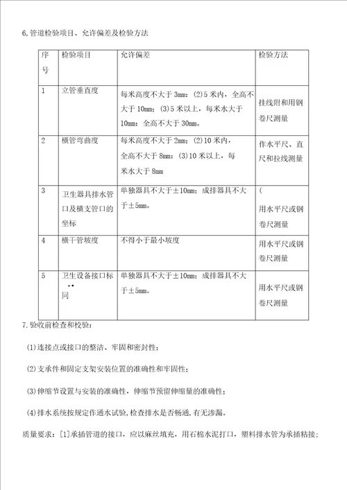 给排水、采暖、燃气工程施工方法