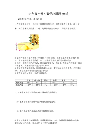 六年级小升初数学应用题50道汇总.docx