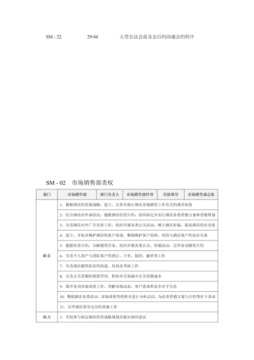 新编市场销售部服务标准流程与基础规范.docx