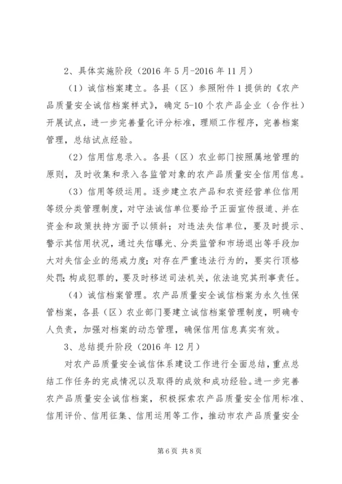 诚信体系建设方案(万能)_1.docx