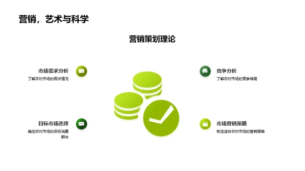 新农村营销策划