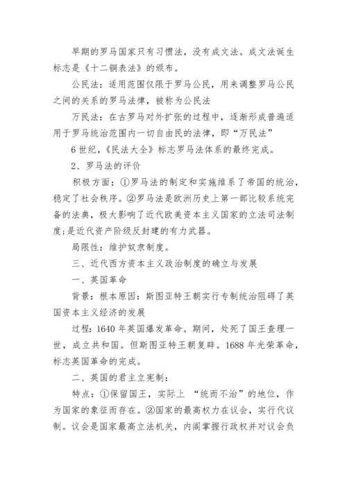 高中历史知识点大全.docx