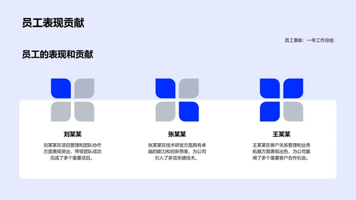 IT部门工作报告PPT模板