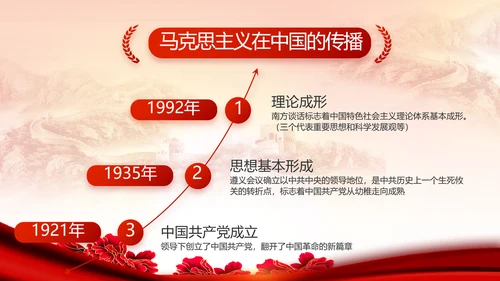 红色党建民主生活会学习主题动态PPT模板