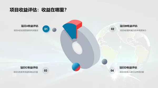 互联网项目全方位解析