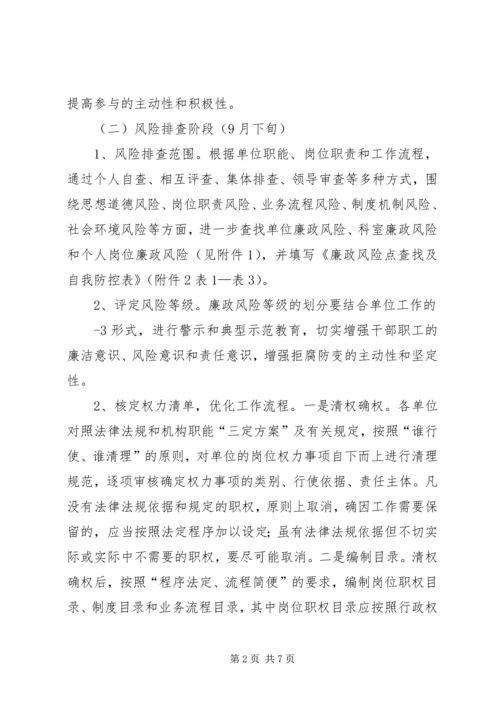 重点岗位廉政风险防控机制建设实施方案 (4).docx