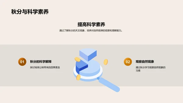 秋分：农耕与科学的交汇