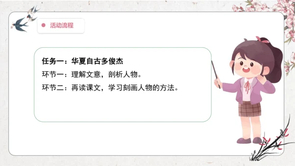 【大单元】统编版四上第八单元  第3课时 25.王戎不取道旁李   课件