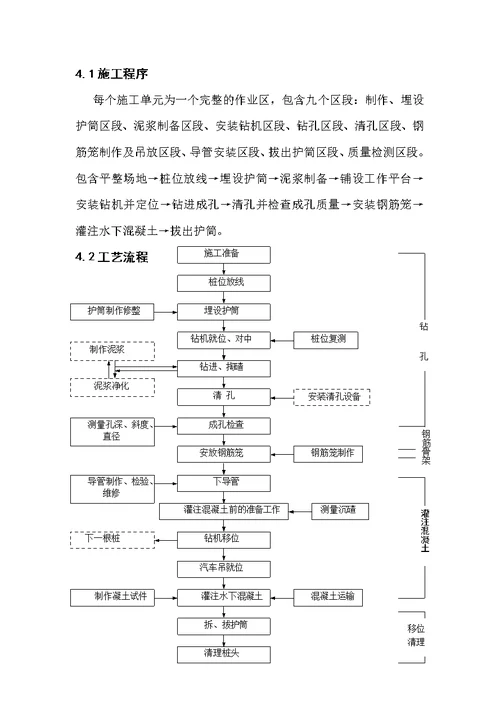 钻孔桩作业指导书2015.9.20