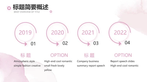 莫兰迪风知名品牌化妆品宣传动态PPT