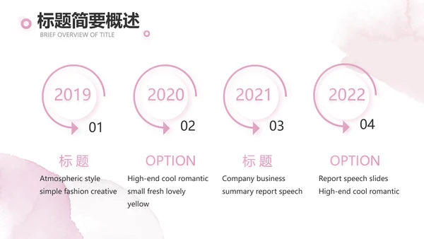 莫兰迪风知名品牌化妆品宣传动态PPT