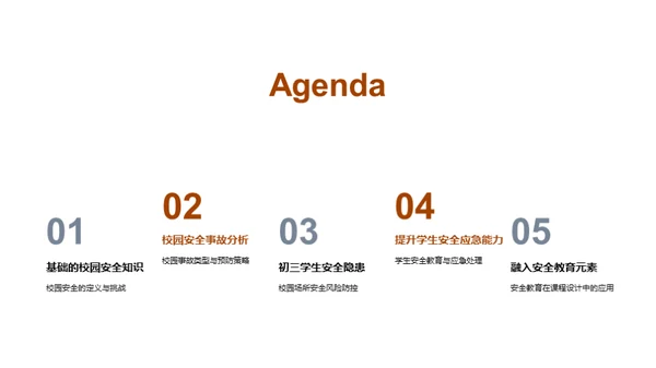 校园安全全面解读
