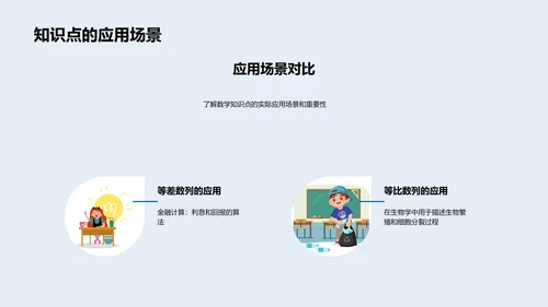 数学知识点预习讲解PPT模板