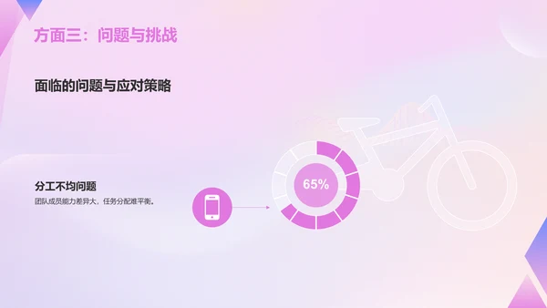 粉色像素风小组作业汇报PPT模板