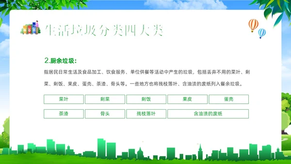 垃圾分类知识社区宣讲专题培训PPT课件