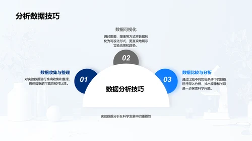 科学实验教育讲座PPT模板