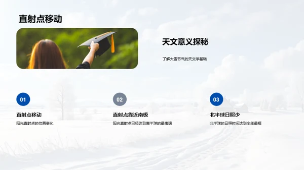 大雪节气的科学探索